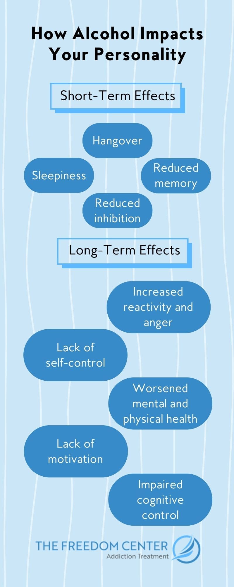 How Does Alcohol Affect Your Personality Addiction Advice Online